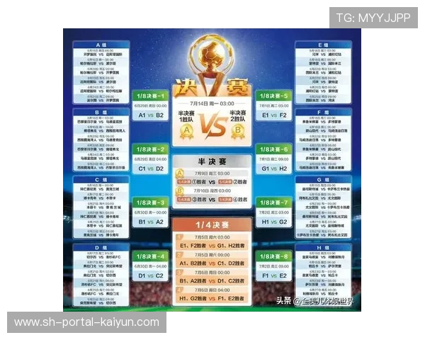 世俱杯季军战结束，球队为荣誉而战