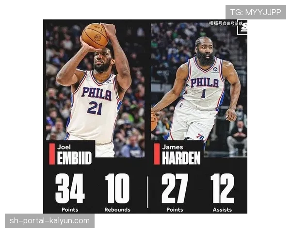 爵士队公布三月防守策略调整,将减少全场紧逼,更多采用半场“陷井式”压迫